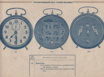 Каталог ГОСТРЕСТ Точмех 1932 г.